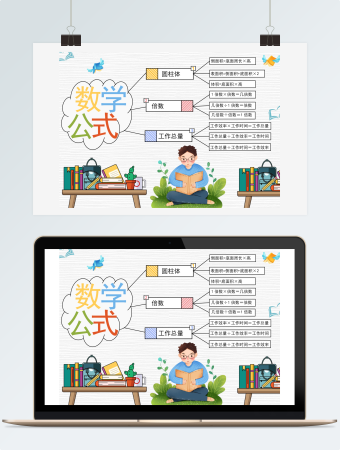 数学公式手抄报小报