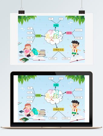 英文学习小技巧手抄报