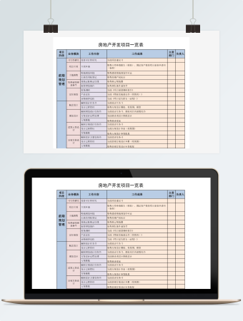 房地产开发项目一览表Excel模板