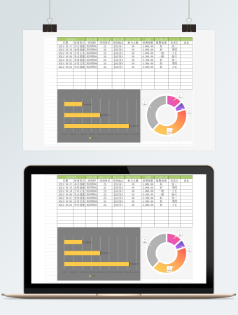 经营预算表excel模板