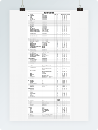 木工材料试算清单