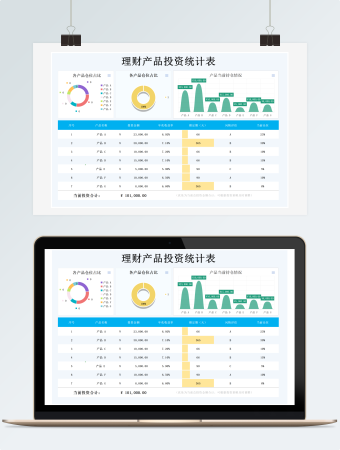 理财产品投资可视化统计表
