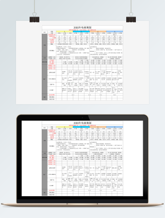 运营规划美妆全年电商规划