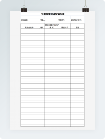 各类奖学金评定情况表