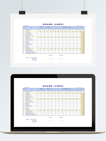 企业建设项目报表excel表格模板