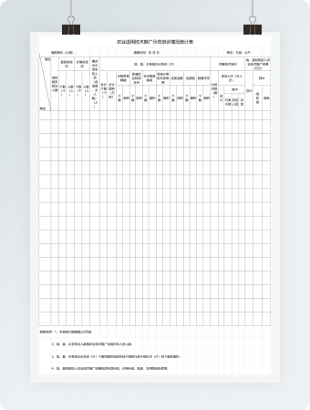 农业适用技术推广示范培训情况统计表
