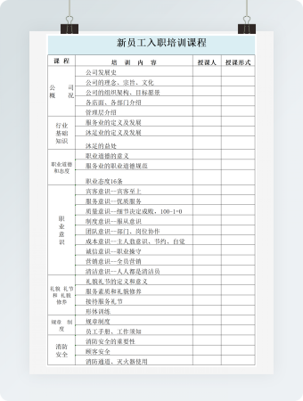 新员工入职培训课程