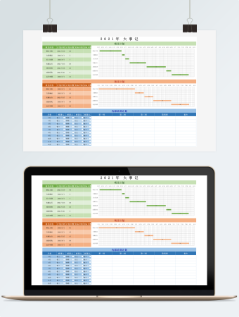 公司部门年度大事记