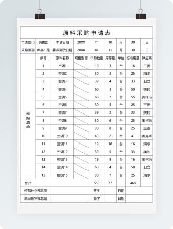 原料采购申请表