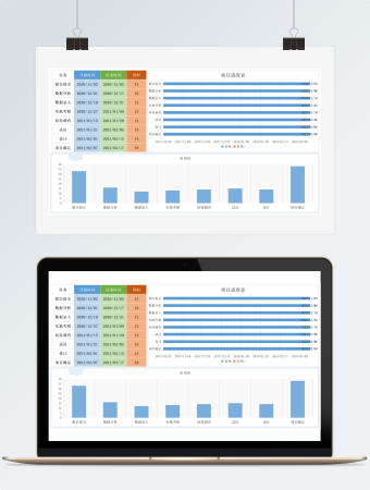 项目进度表甘特图表