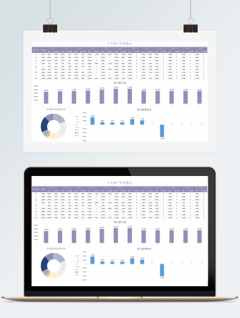 个人资产年度统计分析对比可视化图表