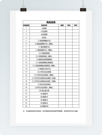 库存物资明细账 (2)