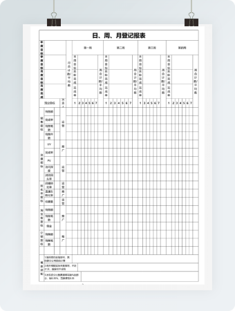 日、周、月登记报表