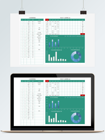 个人消费记录图表