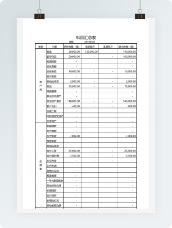 科目汇总表excel表格模板