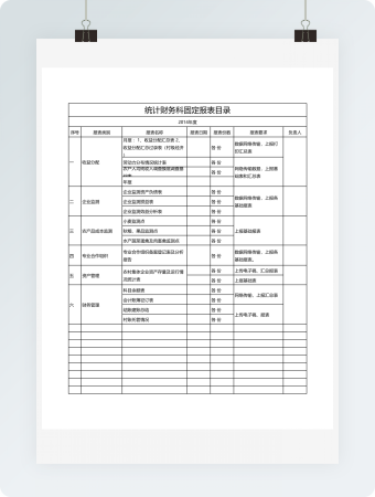 统计财务科固定报表目录模板