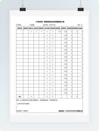 销售报表及应交增值税统计表