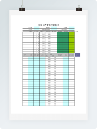信用卡透支额度管理表excel表格模板