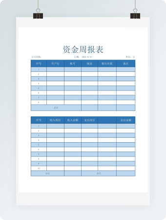 资金周报表