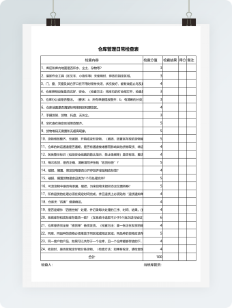 仓库管理日常检查表