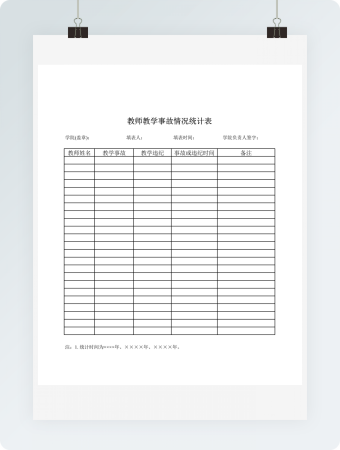 教师教学事故情况统计表格