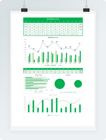 企业销售数据分析图表