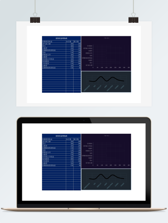 投资收益明细图表