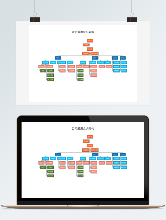 多彩公司通用组织架构