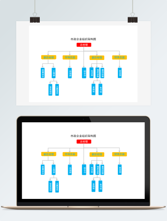 市政企业组织架构图示例