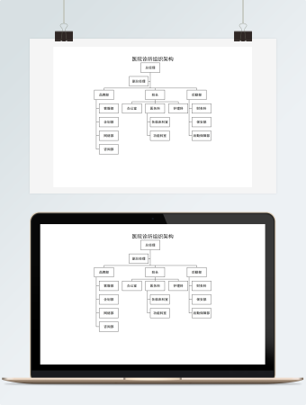 医院诊所组织架构