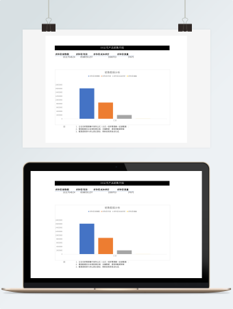 动态销售订单分析透视表Excel模板