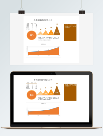 各季度数据可视化分析Excel模板