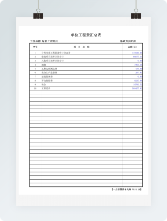 绿化工程预算表