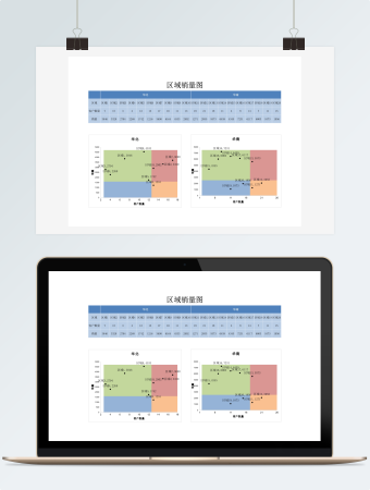  区域销量图Excel模板