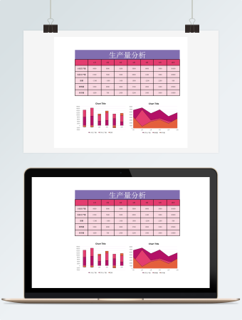 生产量分析Excel模板
