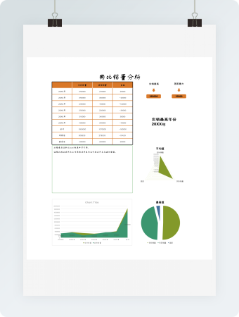 同比销量表excel模板