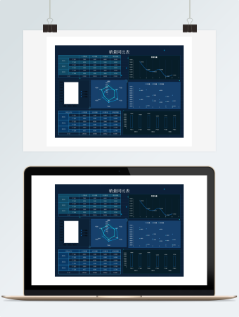 销量同比分析Excel模板