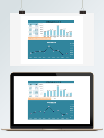销售员销售业绩对比多功能图表