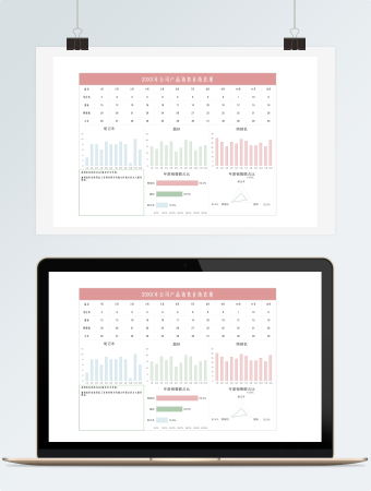 自动化产品销售业绩追踪报表Excel模板