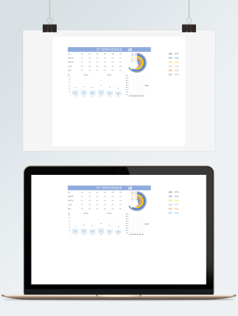 自动化分部门销售业绩表现Excel模板