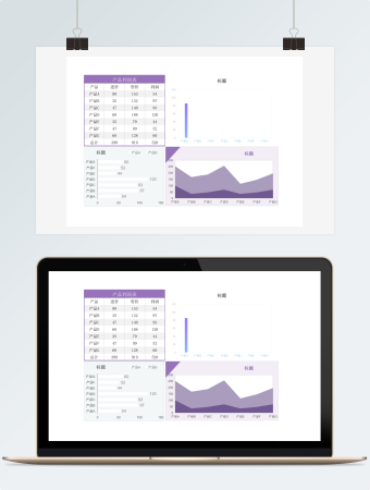 自动生成产品销售利润Excel模板