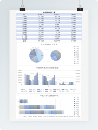 简约淡雅年度财务收支表excel表格模板