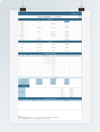 重点企业客户资料档案卡