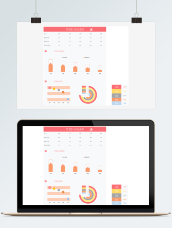 红色销售目标完成业绩达标率