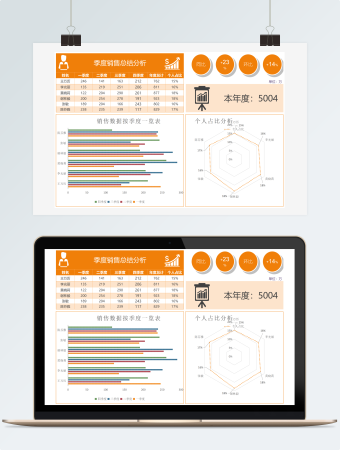 各季度销售总结分析对比表表格模板