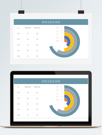 可视化员工销售业绩圆环图