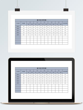 配件库存管理模板