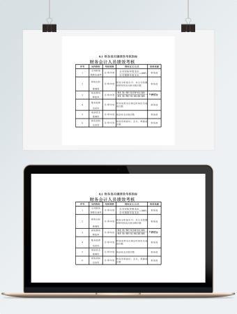 财务部(会计岗位)绩效考核表