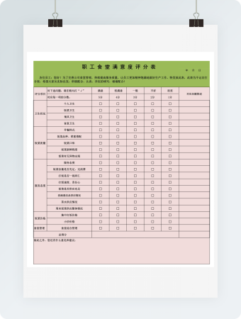 职工食堂满意度评分表