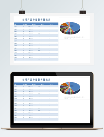 公司产品季度销售额统计